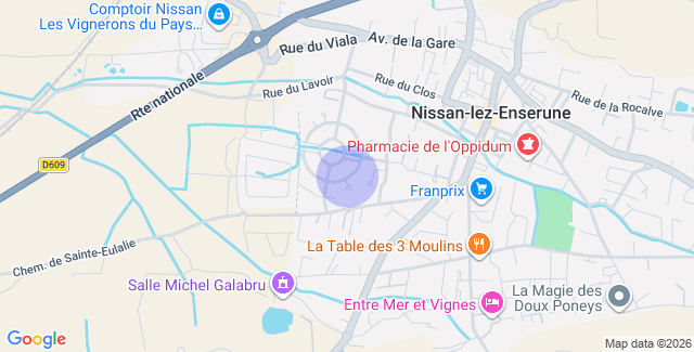 Localisation