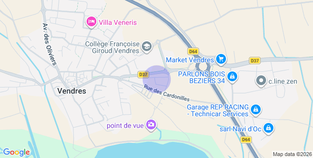 Localisation