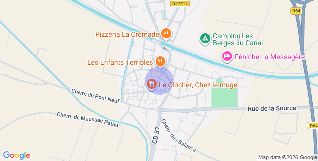 Localisation
