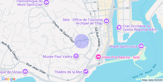 Localisation