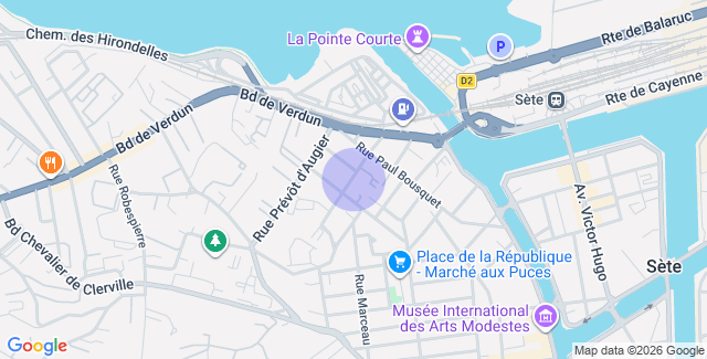 Localisation