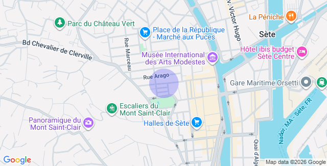 Localisation