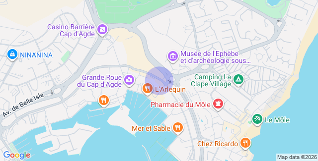 Localisation