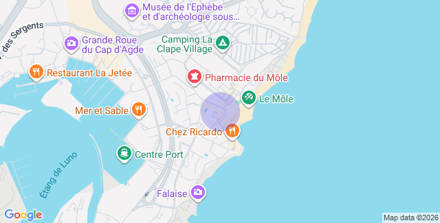 Localisation