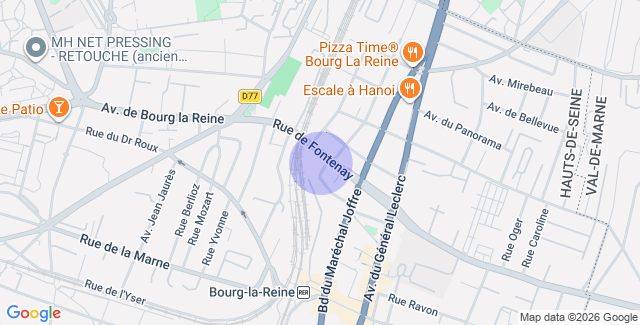 Localisation