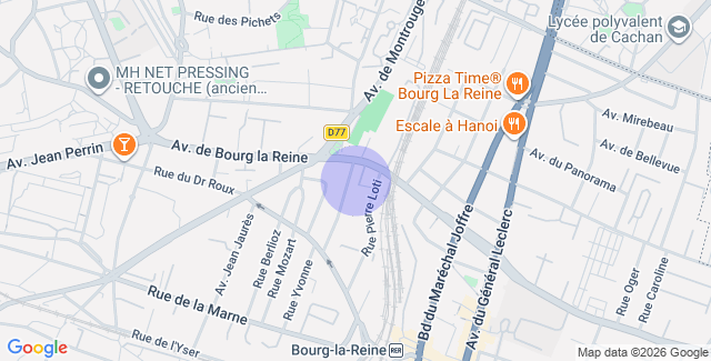 Localisation