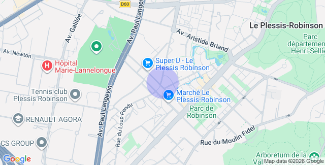 Localisation