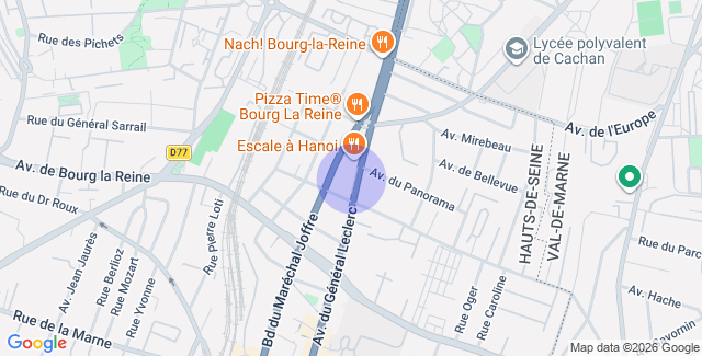 Localisation
