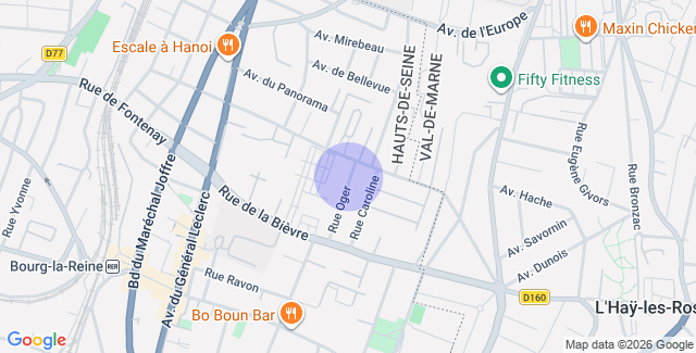 Localisation