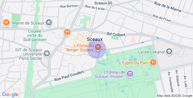 Localisation