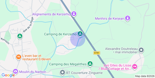 Localisation