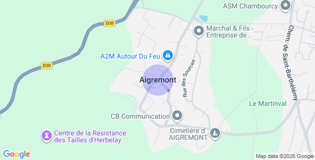 Localisation