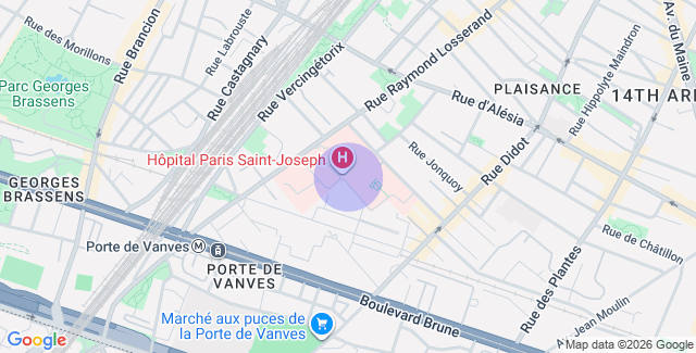Localisation