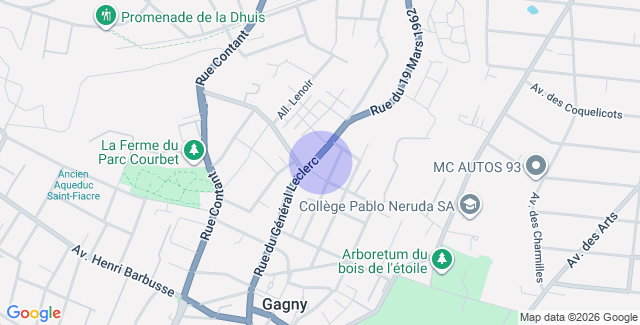 Localisation
