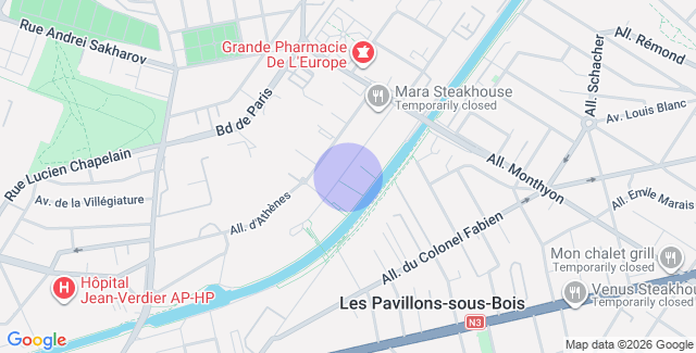 Localisation