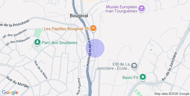 Localisation