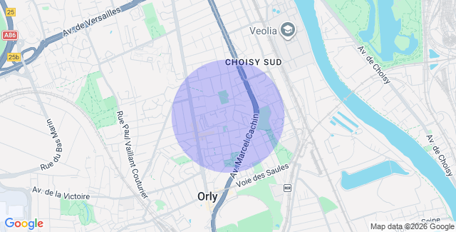 Localisation