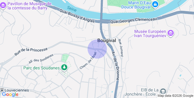Localisation