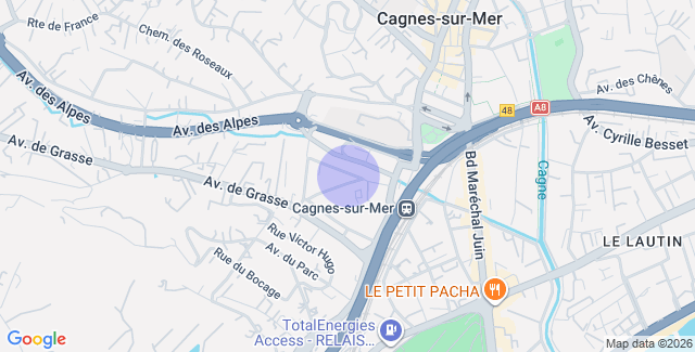 Localisation