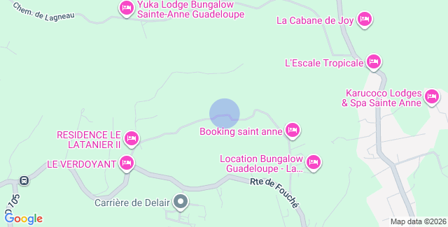Localisation