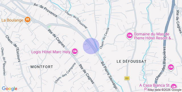 Localisation
