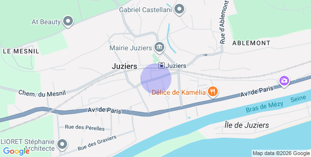 Localisation