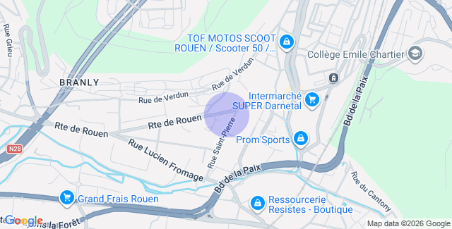 Localisation