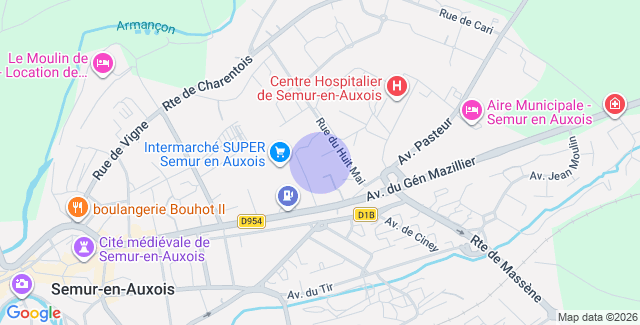 Localisation