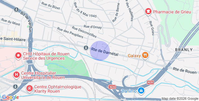 Localisation