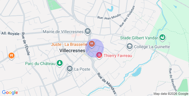 Localisation
