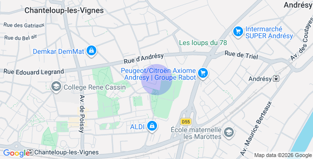 Localisation