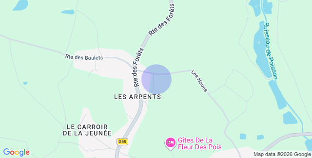 Localisation