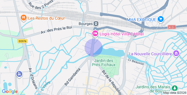 Localisation