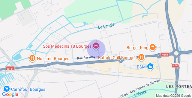 Localisation