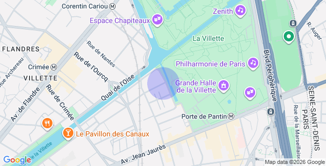 Localisation