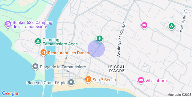 Localisation