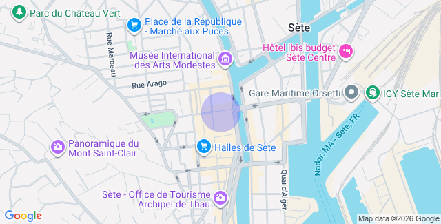 Localisation