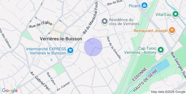 Localisation