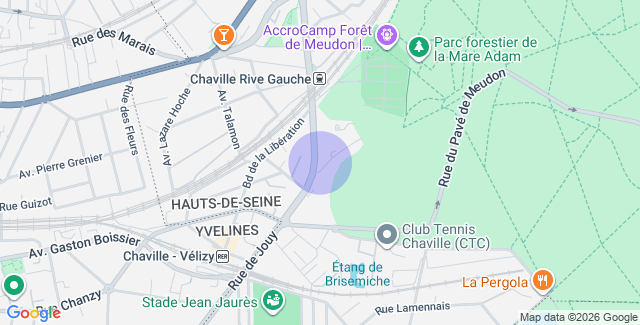 Localisation