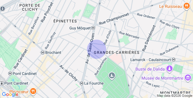 Localisation