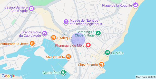 Localisation