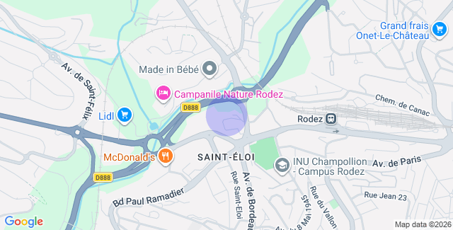 Localisation