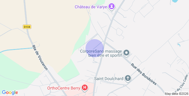 Localisation