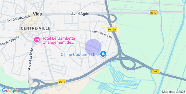 Localisation