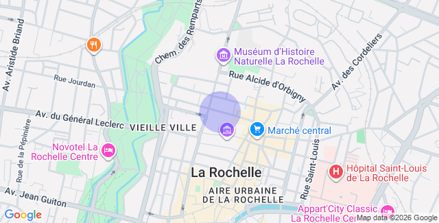 Localisation
