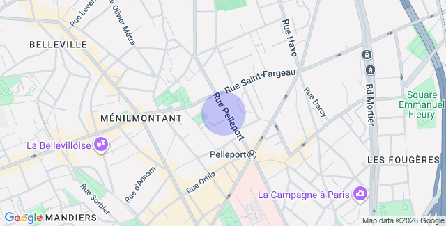 Localisation
