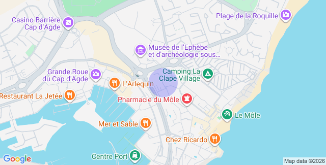 Localisation