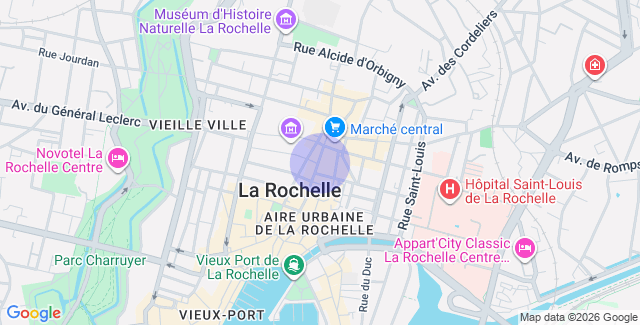 Localisation