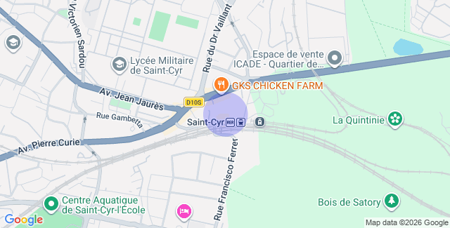 Localisation