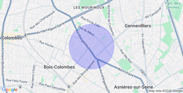 Localisation